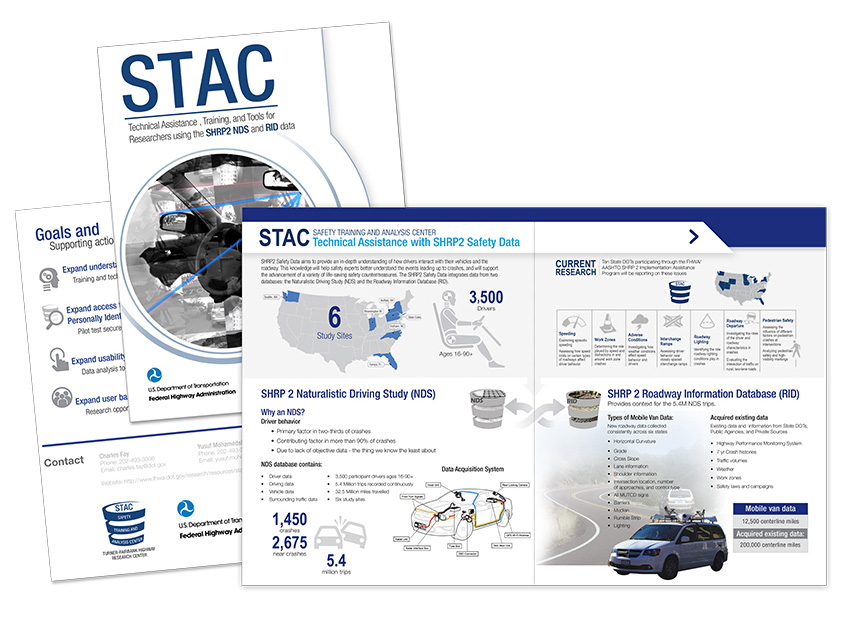 Brochure for STAC (Safety Training and Analysis Center)