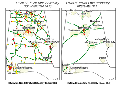 Alabama DOT National Congestion Measures Target Setting and Reporting (ALDOT)