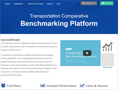 Performance Benchmarking Guide and Digital Web Tool for State DOTs (NCHRP)